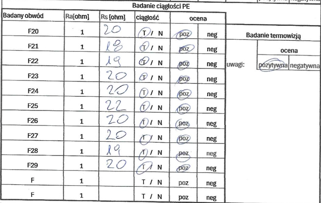 Electrical report excerpt showing 18 to 22 ohm readings